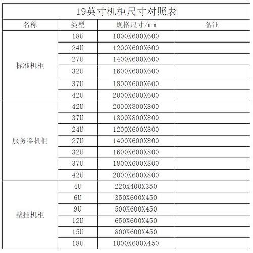 42ab486a91dd8b1573cc735754accf64
